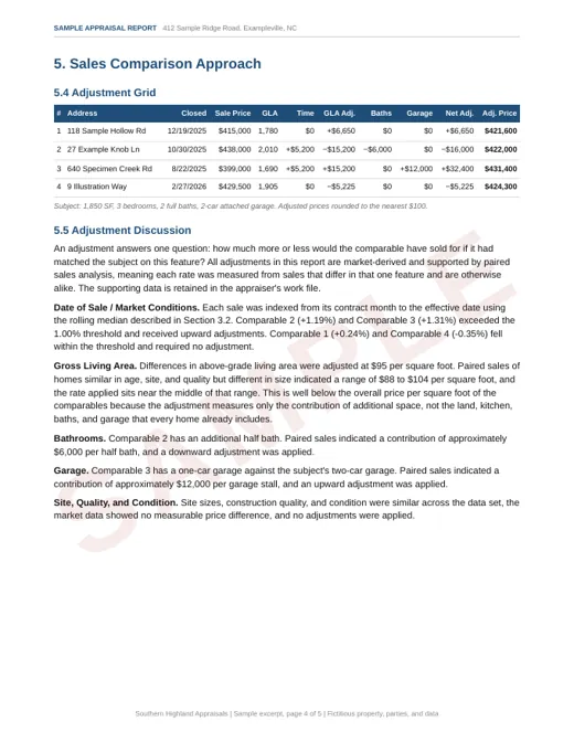 Sample report page: adjustment grid with a written explanation of each adjustment